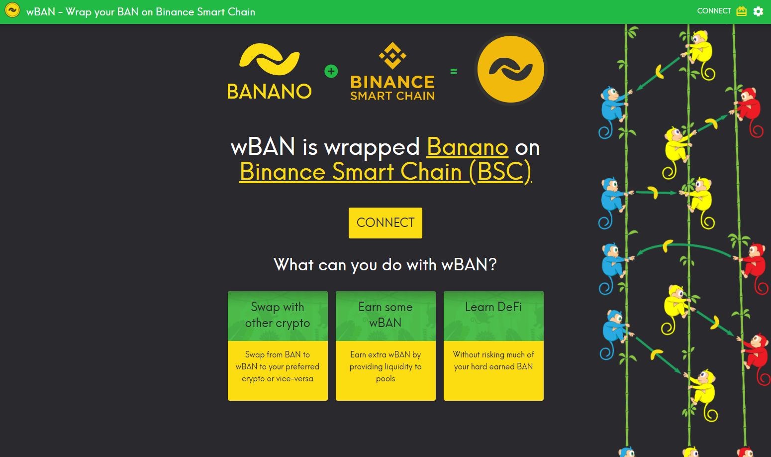 Wrapped BANANO (wBAN) update for August 28, 2021 to September 25, 2021