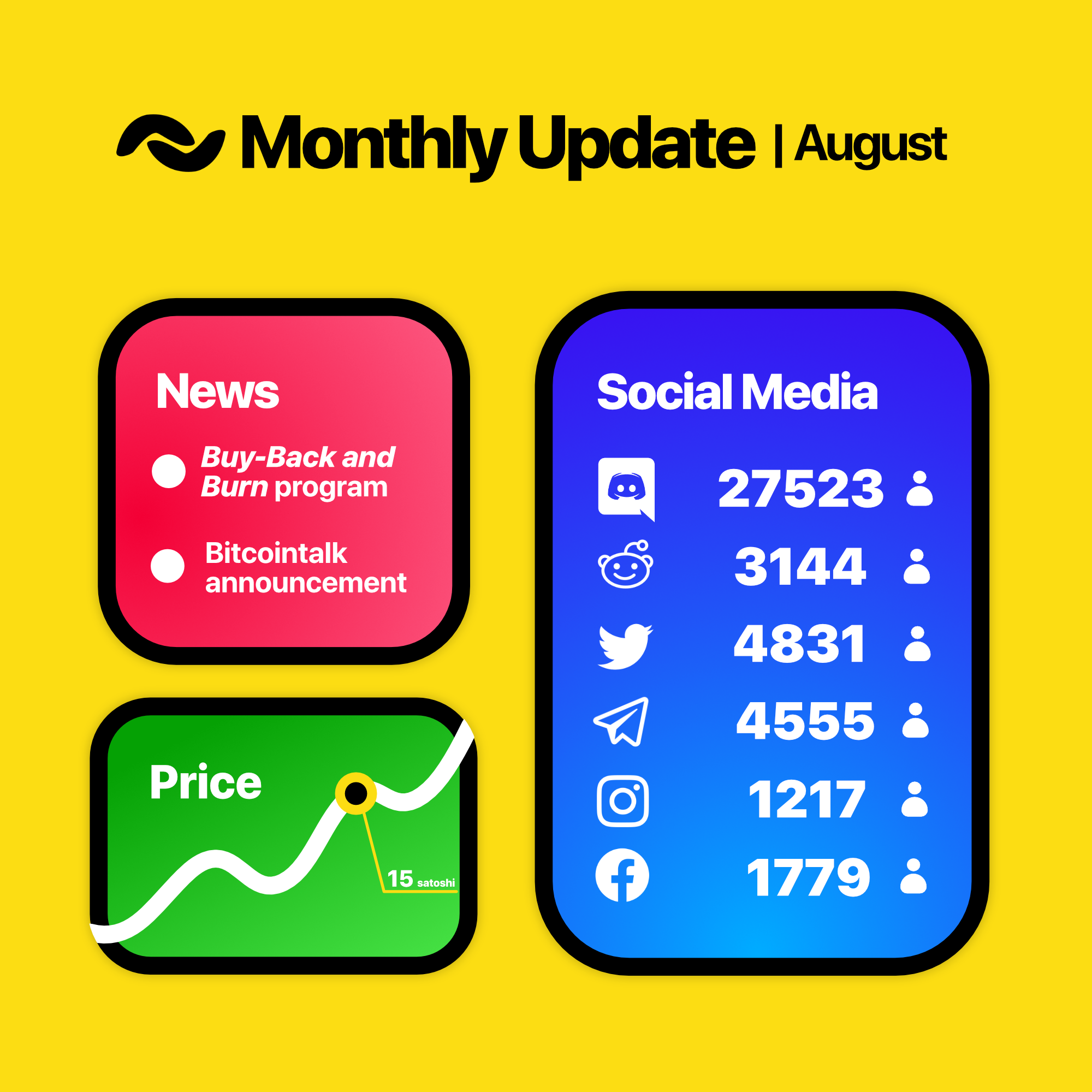 BANANO Monthly Update August 2019