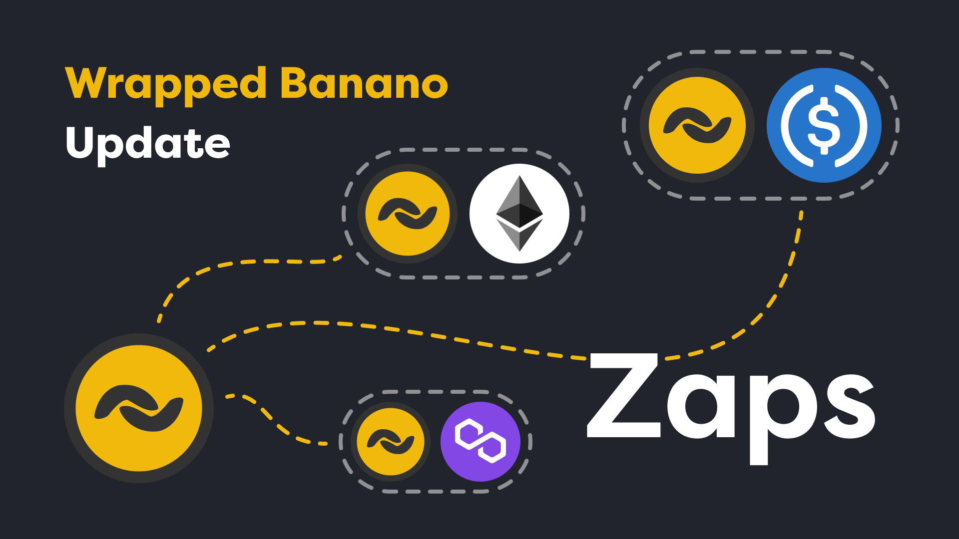 Wrapped Banano (wBAN) Zaps